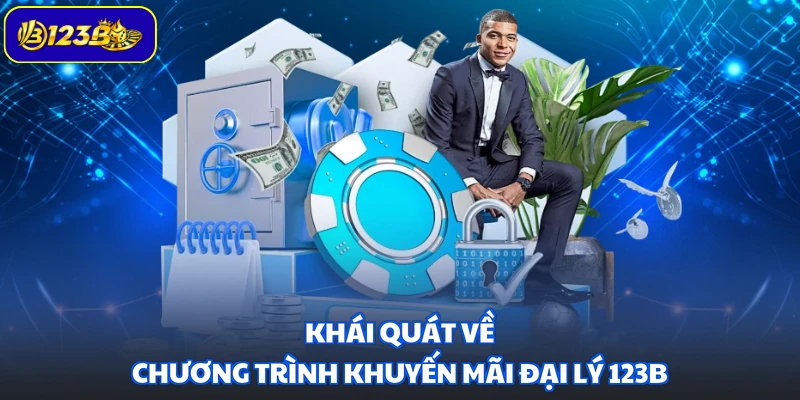Khái quát về chương trình khuyến mãi đại lý 123B